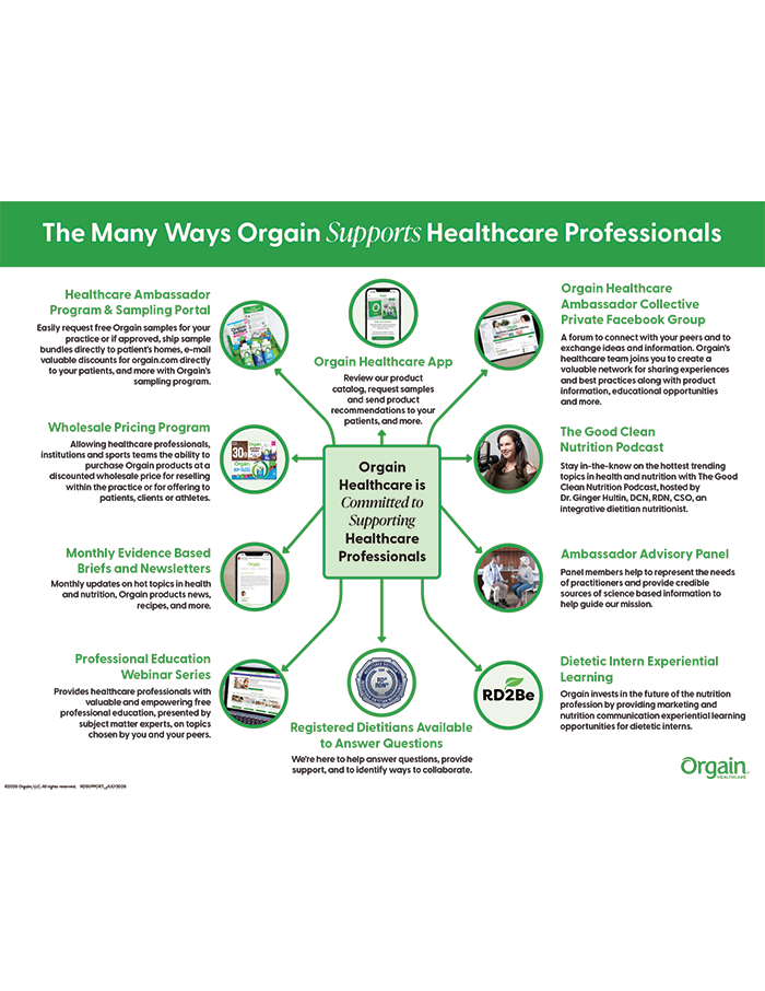 The Many Ways Orgain Supports Healthcare Professionals