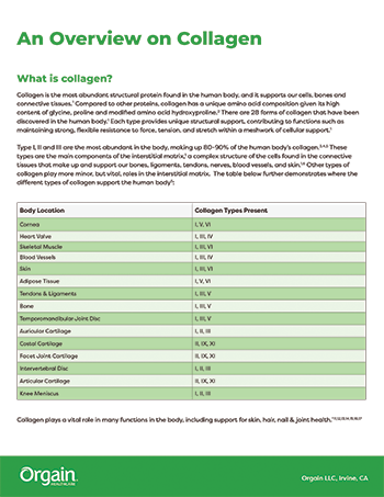 An Overview On Collagen