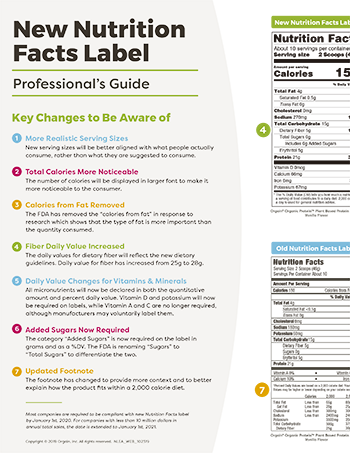 New Nutrition Facts Label Guide