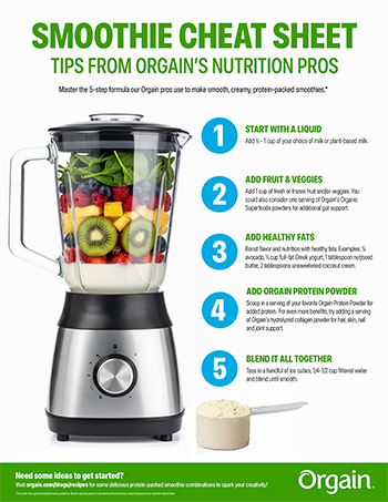 Smoothie Cheat Sheet