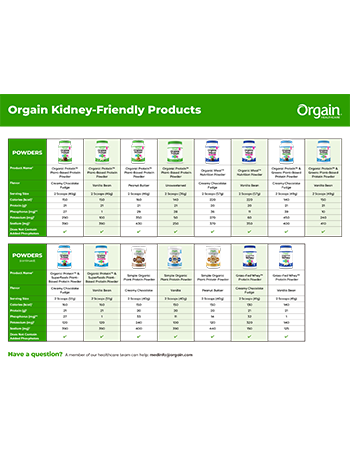 Orgain Kidney Friendly Products