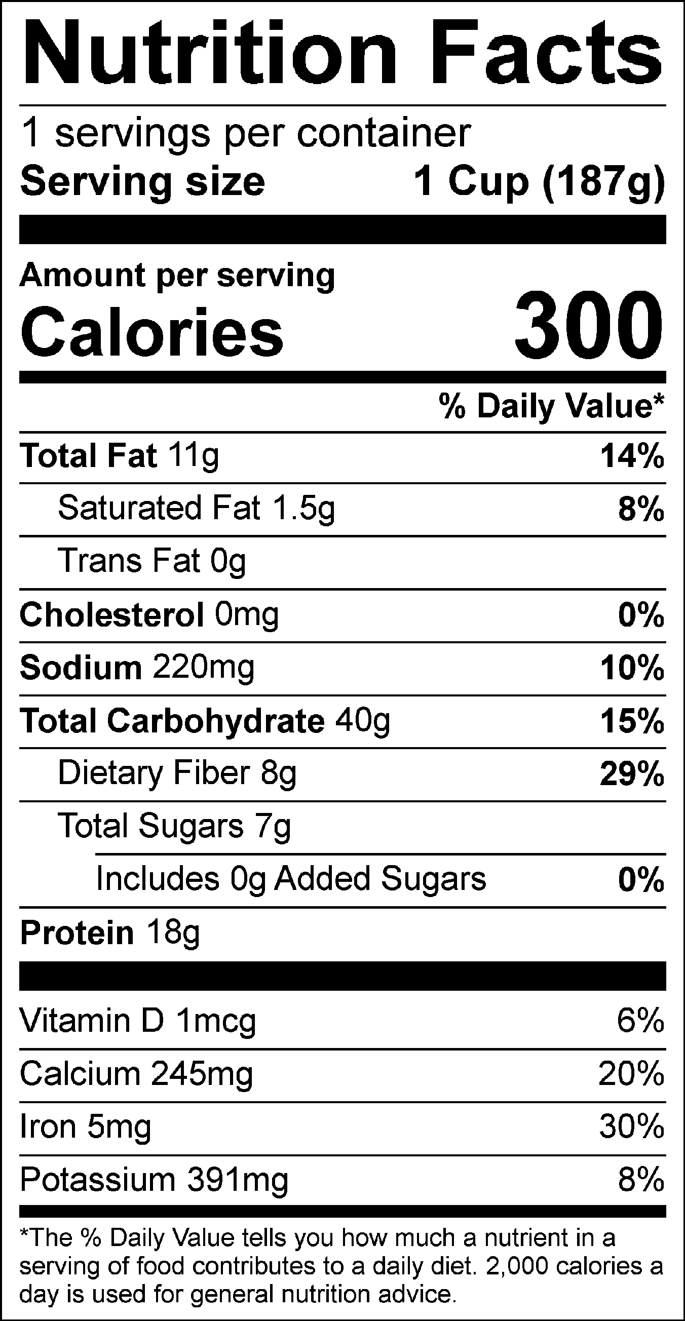 Oats Nutrition Facts